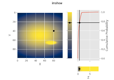 ../_images/sphx_glr_plot_demo_imshow_thumb.png