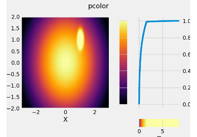 _images/sphx_glr_plot_demo_pcolor_thumb.png